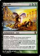 stop momentané historique: Le Cycle